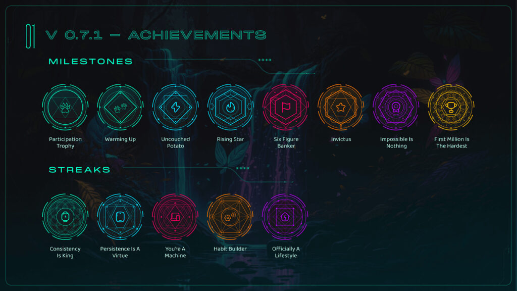 Genopets Adds Achievements and Crafting Seasons - Play to Earn