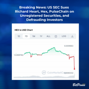 Giá Hex giảm khi SEC Hoa Kỳ cáo buộc Người tạo lừa đảo nhà đầu tư | BitPina