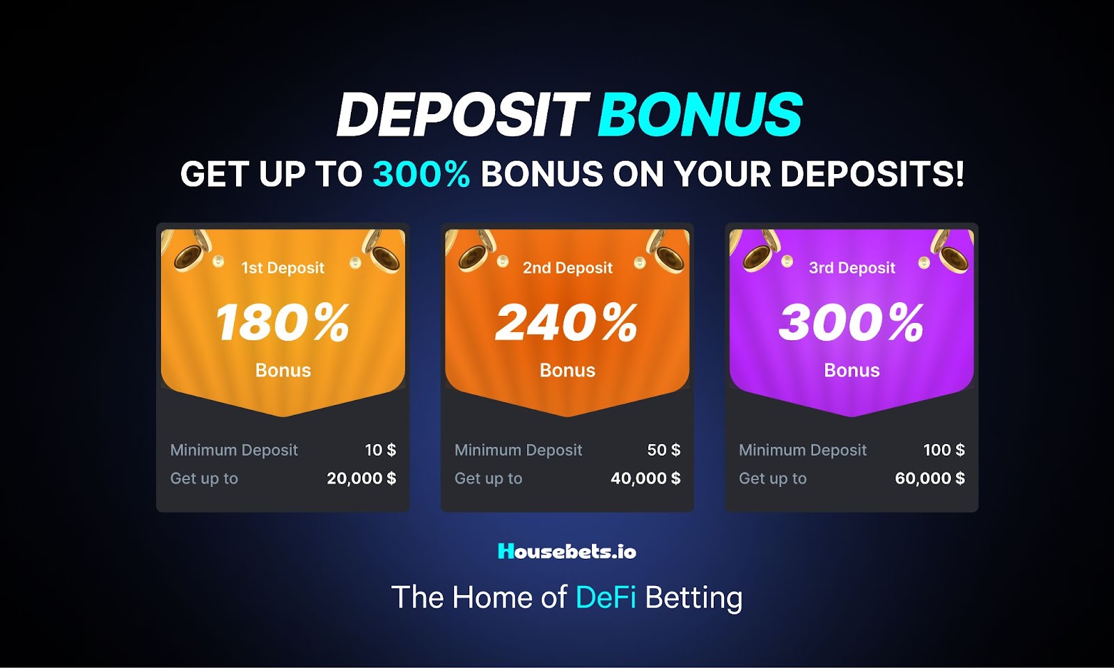 Housebets up to 300% deposit bonus
