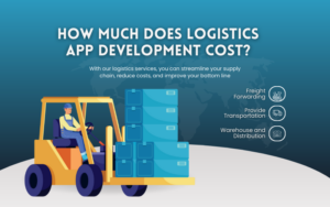 Πόσο κοστίζει η ανάπτυξη εφαρμογών Logistics;