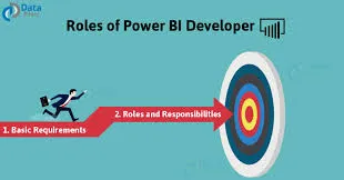 Roles and responsibilities of Power BI Developer