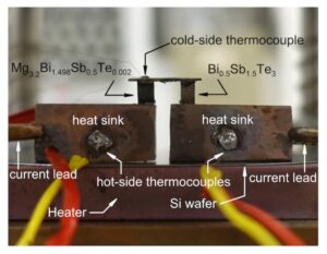 Billig termoelektrisk materiale fungerer ved stuetemperatur - Physics World