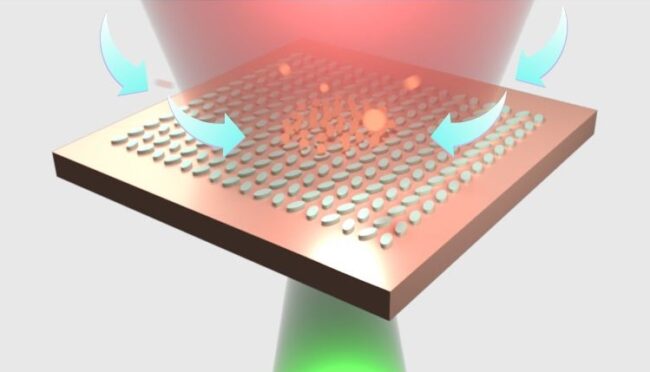Quasi-BIC dielectric metasurface used to trap micro and sub-micron particles