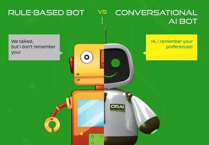 Rule-based bot vs Conversation AI bot | LLMs in Conversation AI