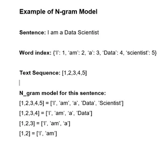 N-Gram Modeli Örneği