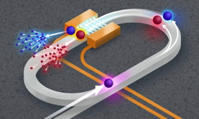 اکنون نانوتکنولوژی - بیانیه مطبوعاتی: دانشمندان به سمت شبیه‌سازی کوانتومی مقیاس‌پذیر روی یک تراشه فوتونی پیش می‌روند: سیستمی با استفاده از ابعاد مصنوعی مبتنی بر فوتونیک می‌تواند برای کمک به توضیح پدیده‌های پیچیده طبیعی استفاده شود.