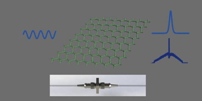 Şimdi Nanoteknoloji - Basın Bülteni: Alman nano tabakalarına dayanan Er katkılı fiber lazerden iki tür ultra hızlı mod kilitleme işlemi üretimi