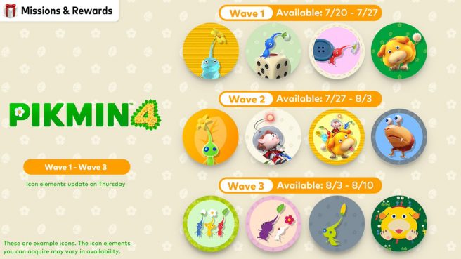 Nintendo Switch Online adds Pikmin 4 icons