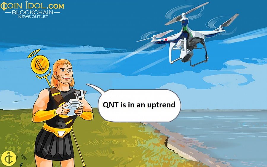 QNT is in an uptrend