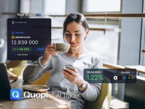 Quopi Ltd Ventures Into Hong Kong, tugevdades kohalolekut Aasia turul