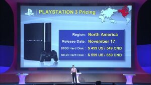 Sonys berüchtigte E3 2006-Konferenz jetzt in klarer 1080p-Auflösung zu sehen