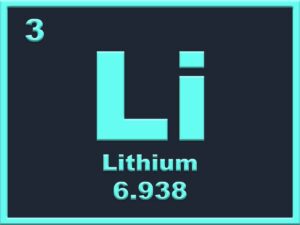 Der Stand und die Herausforderungen der Lithium-Lieferkette! - Supply Chain Game Changer™