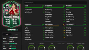 Trent Alexander-Arnold FIFA 23: Como completar o SBC dos Metamorfos