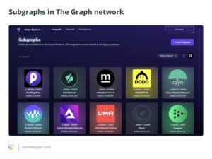Hva er The Graph, og hvordan fungerer det? - CoinRegWatch