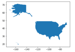 5 gói Python để phân tích dữ liệu không gian địa lý - KDnuggets