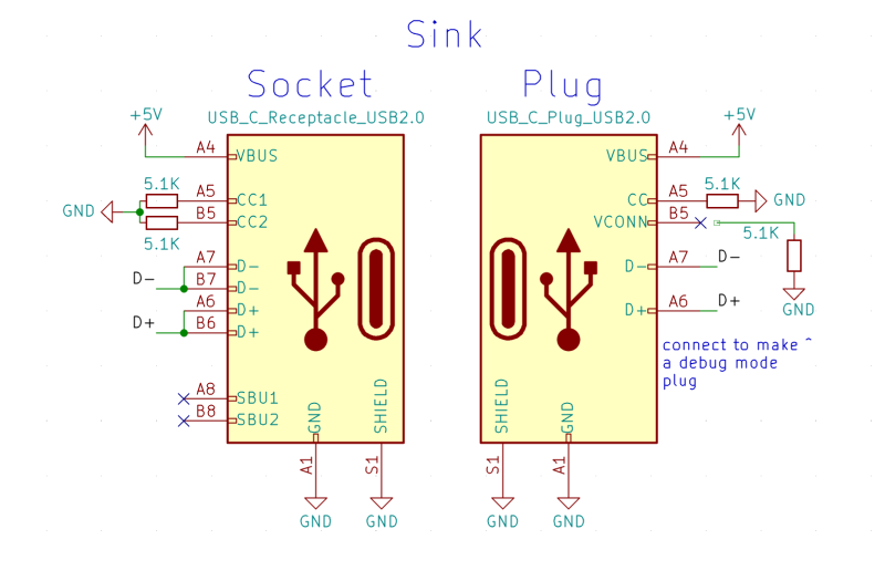 Tutto su USB-C: circuiti di esempio