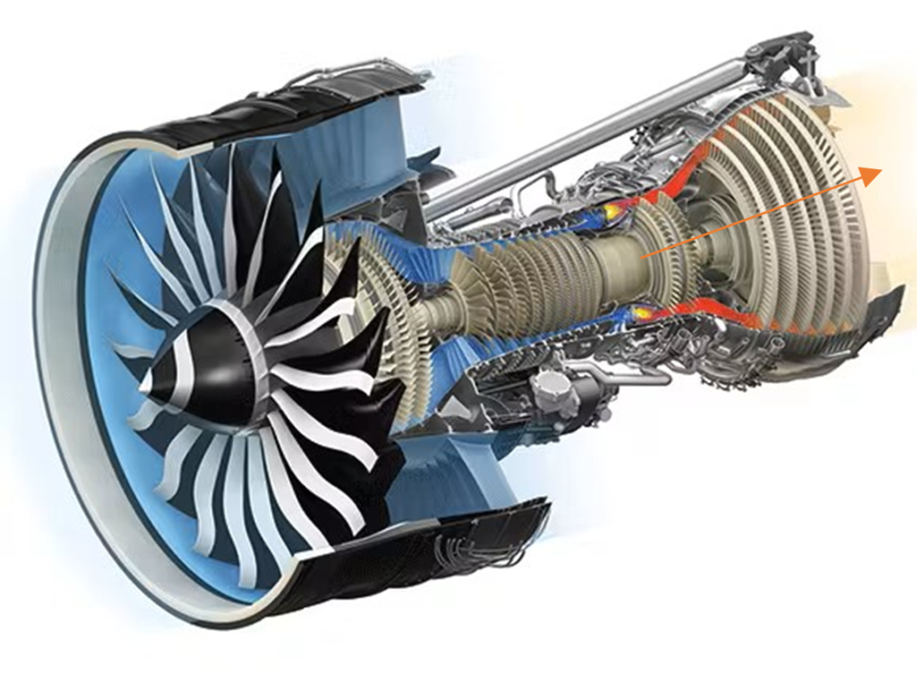 Axial or Radial? Choosing The Optimal Turbomachinery Design