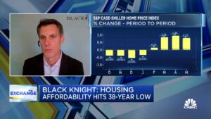 Black Knight: Bostäder överkomliga når 38-års lägsta