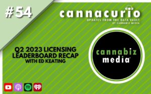 Cannacurio Podcast Episode 54 Q2 2023 Licens Leaderboard Resumé | Cannabiz medier