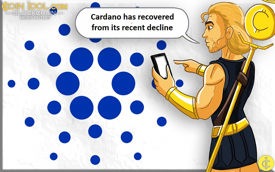 Cardano has recovered from its recent decline
