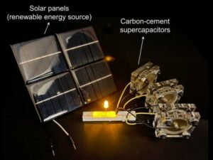 Superkondensator auf Zementbasis stellt ein neuartiges Energiespeichersystem her – Physics World