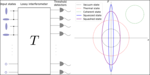 Modele klasyczne mogą być lepszym wyjaśnieniem Gaussian Boson Sampler Jiuzhang 1.0 niż jego ukierunkowany model ściśniętego światła