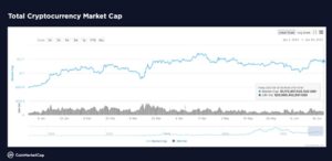 Crypto Market Report H1 2023: Performance Insights and Key Trends