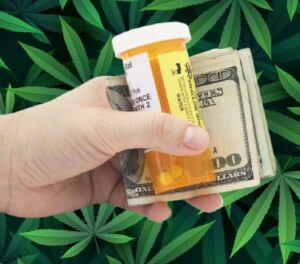 ¿La legalización del cannabis aumenta o disminuye los costos de atención médica en un estado? ¡Nuevo estudio recién publicado!