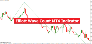 Elliott Wave Count MT4 Indicator - ForexMT4Indicators.com