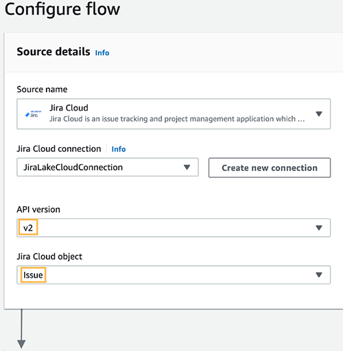 An image of the Amazon AppFlow configuration, reflecting the completion of the prior steps.