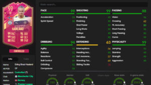 Эрлинг Хааланд FIFA 23: как пройти премиум-игру FUTTIES SBC