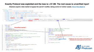 Exactly Protocol Exploited: the Root Cause in the Smart Contract Commit | CoinFabrik Blog