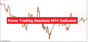 Indicateur MT4 de sessions de trading Forex - ForexMT4Indicators.com