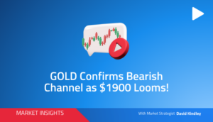 Oro in cerca di break per testare $ 1900! - Orbex Forex Trading Blog