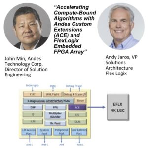 LIVE WEBINAR: Accelerating Compute-Bound Algorithms with Andes Custom Extensions (ACE) and Flex Logix Embedded FPGA Array - Semiwiki