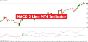 MACD 2 Line MT4 Indicator - ForexMT4Indicators.com