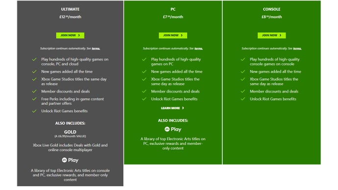 Microsoft rimuove completamente la versione di prova Xbox Game Pass da £ 1 / $ 1 recentemente nerfata