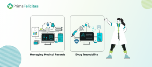 Monitoramento de Dados Pessoais de Saúde: Arquitetura IoT e Blockchain - PrimaFelicitas