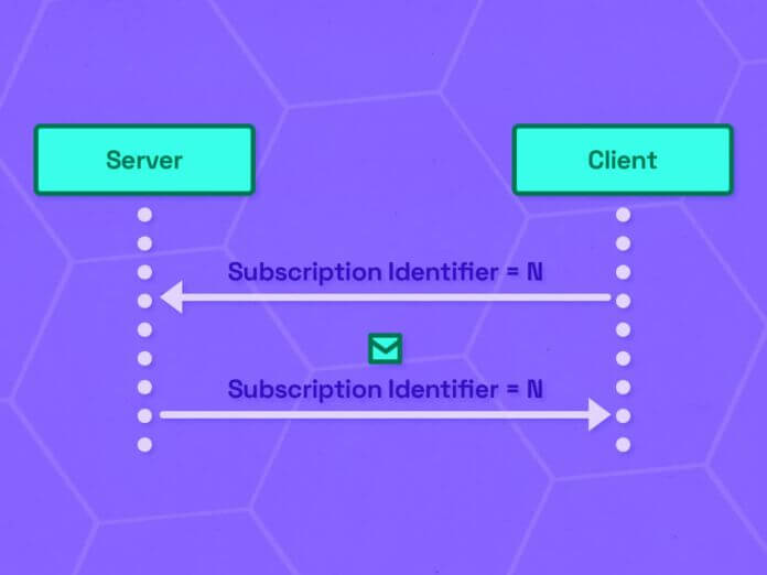 MQTT Subscription Identifier Explained