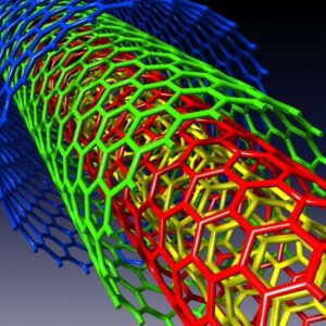 Çok Duvarlı Karbon Nanotüp Pazarı ve Pillerdeki Uygulamalar (Yalnızca Abonelik) - Nanotech Magazine Çok Duvarlı Karbon Nanotüp Pazarı