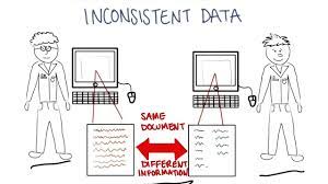 Inconsistent Data | Bad Data
