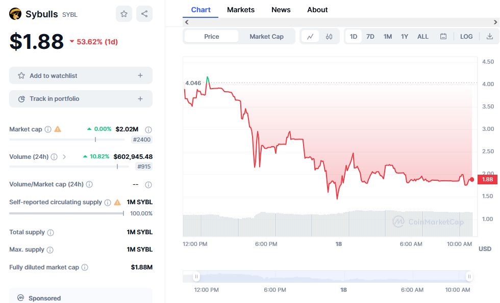 New Cryptocurrency Releases, Listings & Presales Today - TradeX, Navy Seal, Sybulls 
