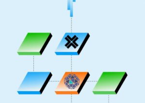 Orbs integruje się z satelitą Axelar, aby umożliwić międzyłańcuchową wymianę tokenów w 5 łańcuchach bloków - Blog CoinCheckup - Wiadomości o kryptowalutach, artykuły i zasoby