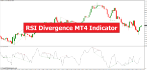 RSI Divergentie MT4 Indicator - ForexMT4Indicators.com