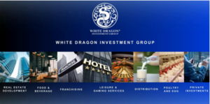SEC zaznamuje neregistrirano investicijsko skupino White Dragon | BitPinas