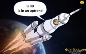 Shiba Inu osiąga strefę wykupienia na wysokim poziomie 0.00001100 USD