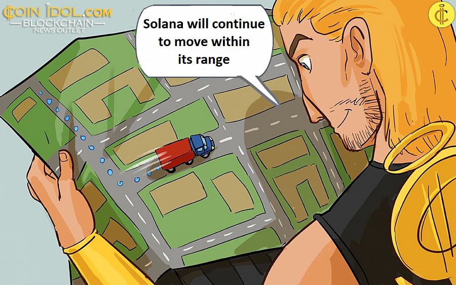 Solana will continue to move within its range