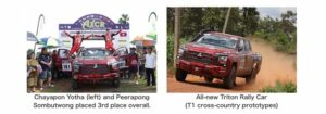 Le tout nouveau Triton de l'équipe Mitsubishi Ralliart termine à la 3e place du classement général de l'Asia Cross Country Rally 2023