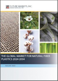 Det globale marked for naturfiberplast 2024-2034