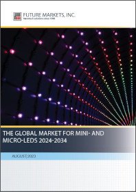 Globalni trg zaslonov mini in mikro LED 2024–2034